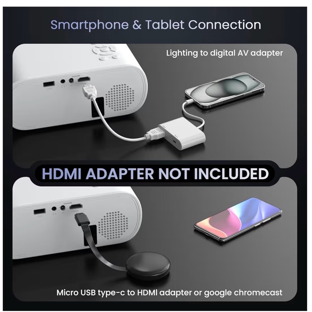 Portable LED Projector - Black - Picture 3 of 5